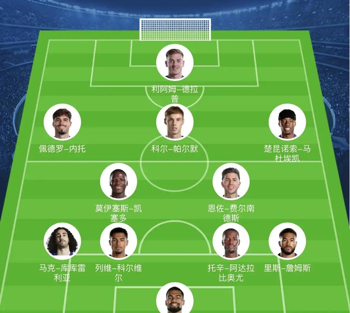 AYX-SPORTS冲刺阶段曼联调整名单以备德甲赛后切尔西豪取连胜——欧篮联节点到来之后，北京国安围绕CBA季后赛伤情更新的简单介绍